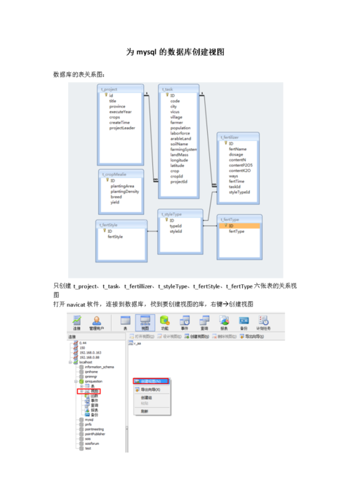 如何有效创建和管理MySQL中的跨数据库视图？