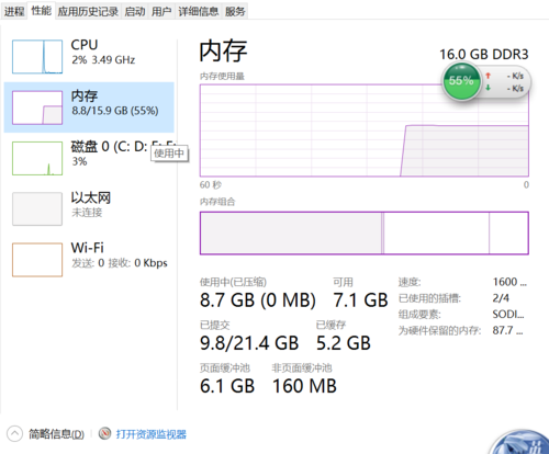 MySQL数据库内存使用激增，是Knox进程的锅吗？